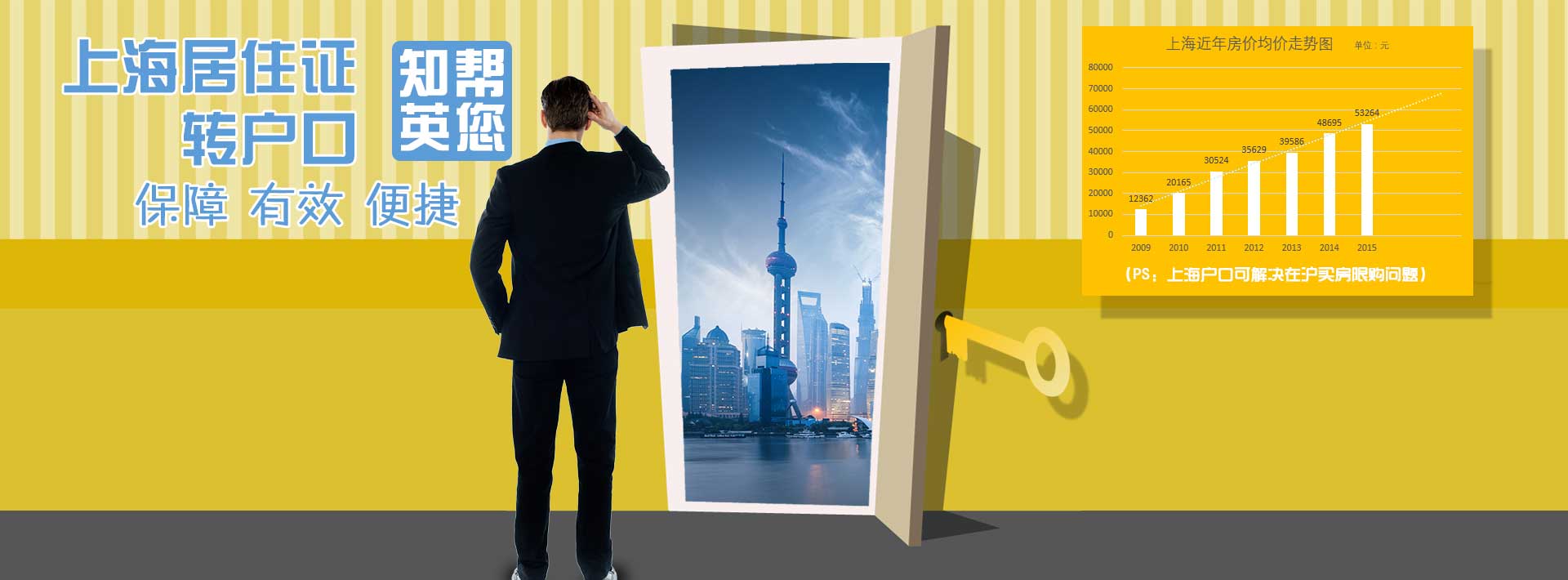 上海居住证转户口